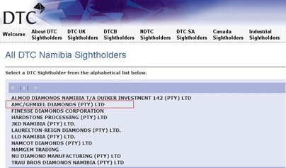 AMC NAMIBIA SIGHTHOLDERS