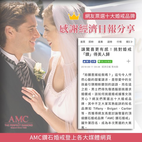 02經濟日報官網圖